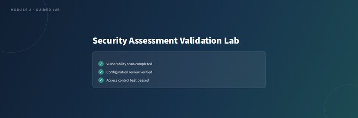 Security Assessment Validation Lab screen, showing a security findings checklist with completed scan items